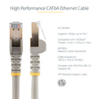 StarTech.com 6ASPAT10MGR 10m CAT6a Shielded PoE Ethernet Cable ds:33103150