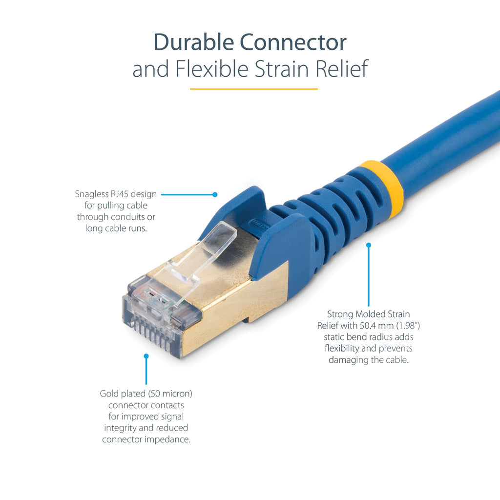 StarTech.com 6ASPAT2MBL 2m Cat6a Shielded 100W PoE Ethernet Cable ds:9e3a8a7f
