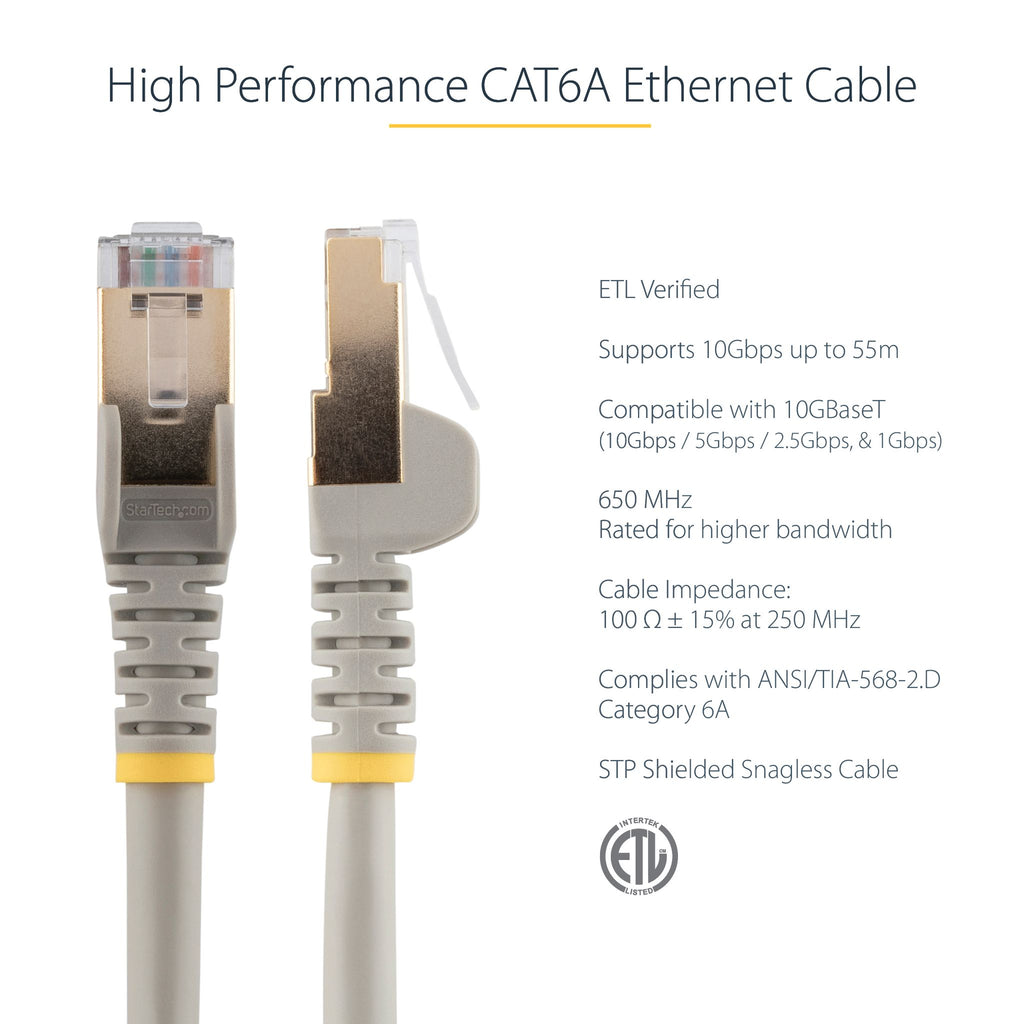 StarTech.com 6ASPAT3MGR 3m Cat6a Shielded 100W PoE Ethernet Cable ds:33103150