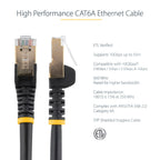 StarTech.com 6ASPAT7MBK 7m CAT6a Shielded 100W PoE Ethernet Cable ds:a9f11c8e