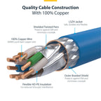 StarTech.com NLBL-2M-CAT8-PATCH 2m CAT8 Ethernet Cable ds:f282afb8