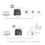 TP-Link POE160S 2 Gigabit Port PoE+ Injector ds:eba9b201