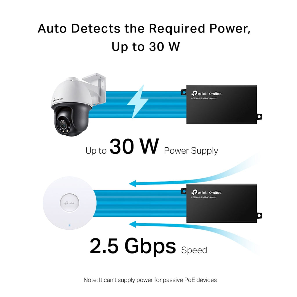 TP-Link POE260S 2.5G PoE+ Injector ds:6d864926