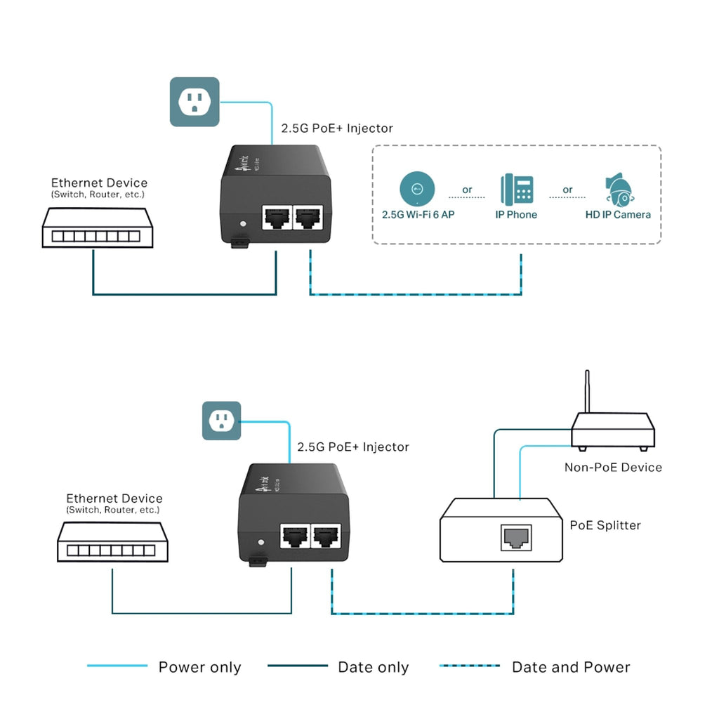 TP-Link POE260S 2.5G PoE+ Injector ds:c115c8f4