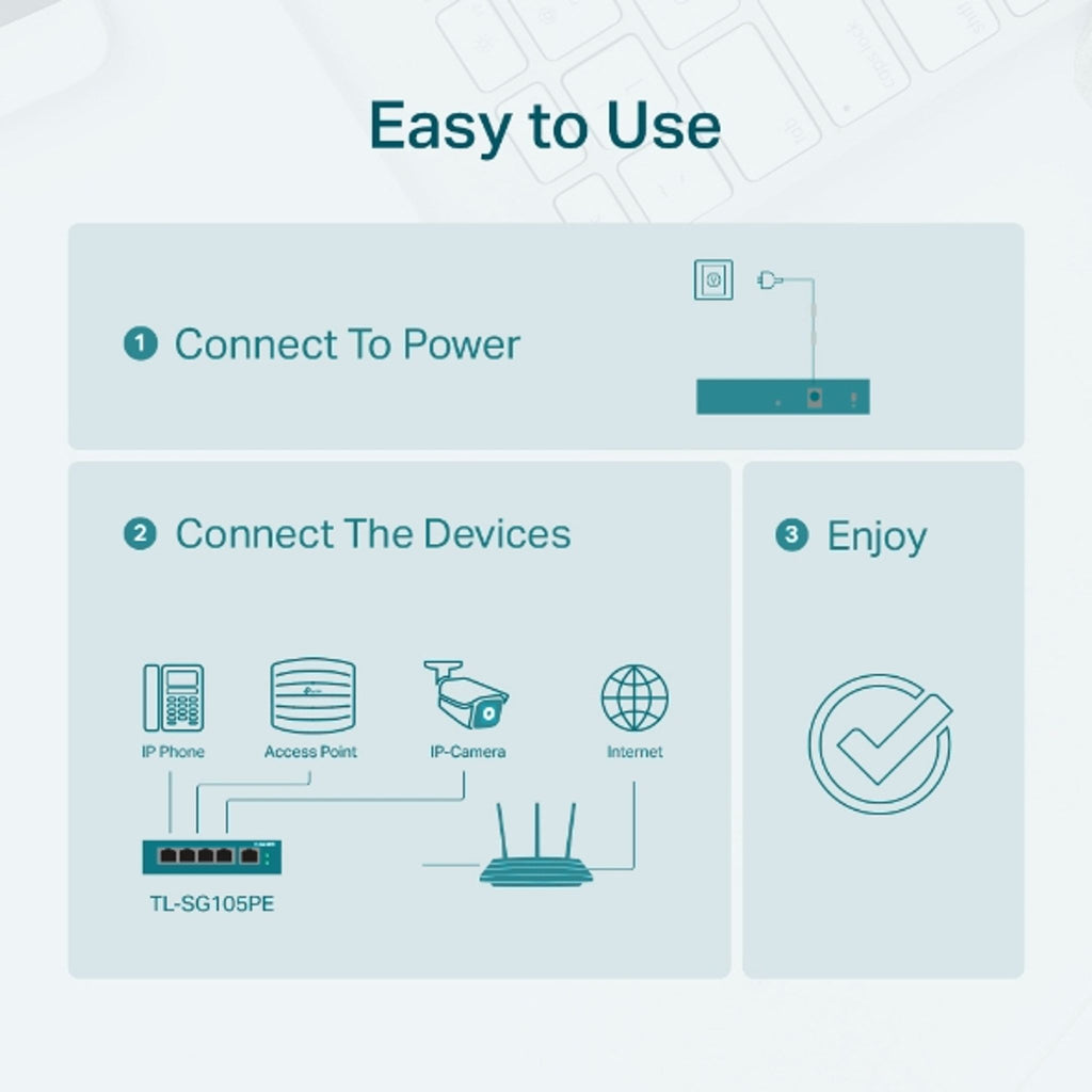 TP-Link TL-SG105PE 5-Port Gigabit Easy Smart PoE+ Switch ds:39702ec2