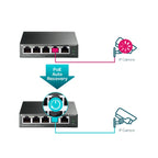 TP-Link TL-SG105PE 5-Port Gigabit Easy Smart PoE+ Switch ds:a7bc991c