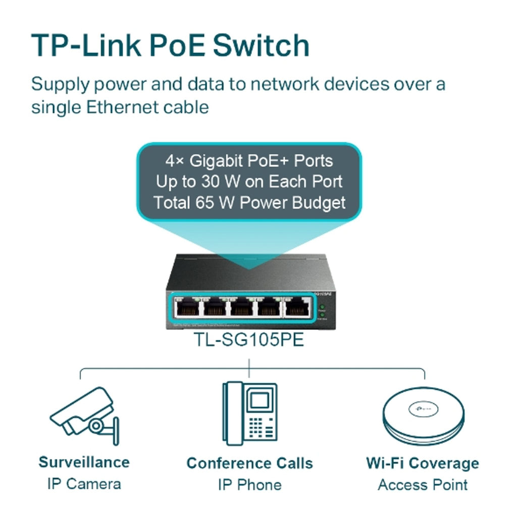 TP-Link TL-SG105PE 5-Port Gigabit Easy Smart PoE+ Switch ds:e2f7ec47
