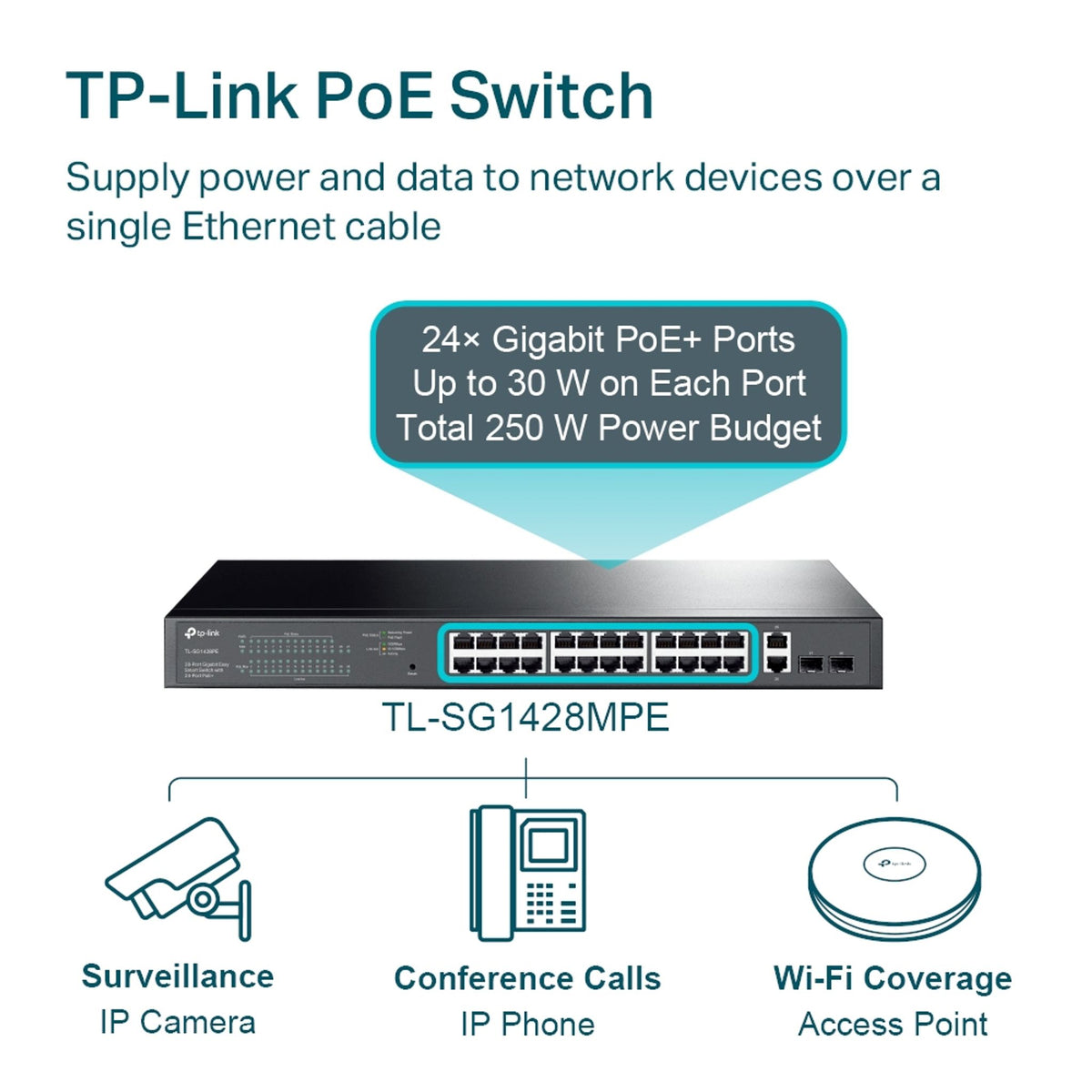 TP-Link TL-SG1428PE 28-Port Gigabit Easy Smart PoE+ Switch ds:213ebdd5