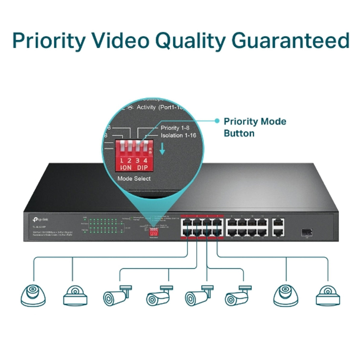TP-Link TL-SL1218P 16-Port PoE+ Rackmount Switch ds:a14cbff