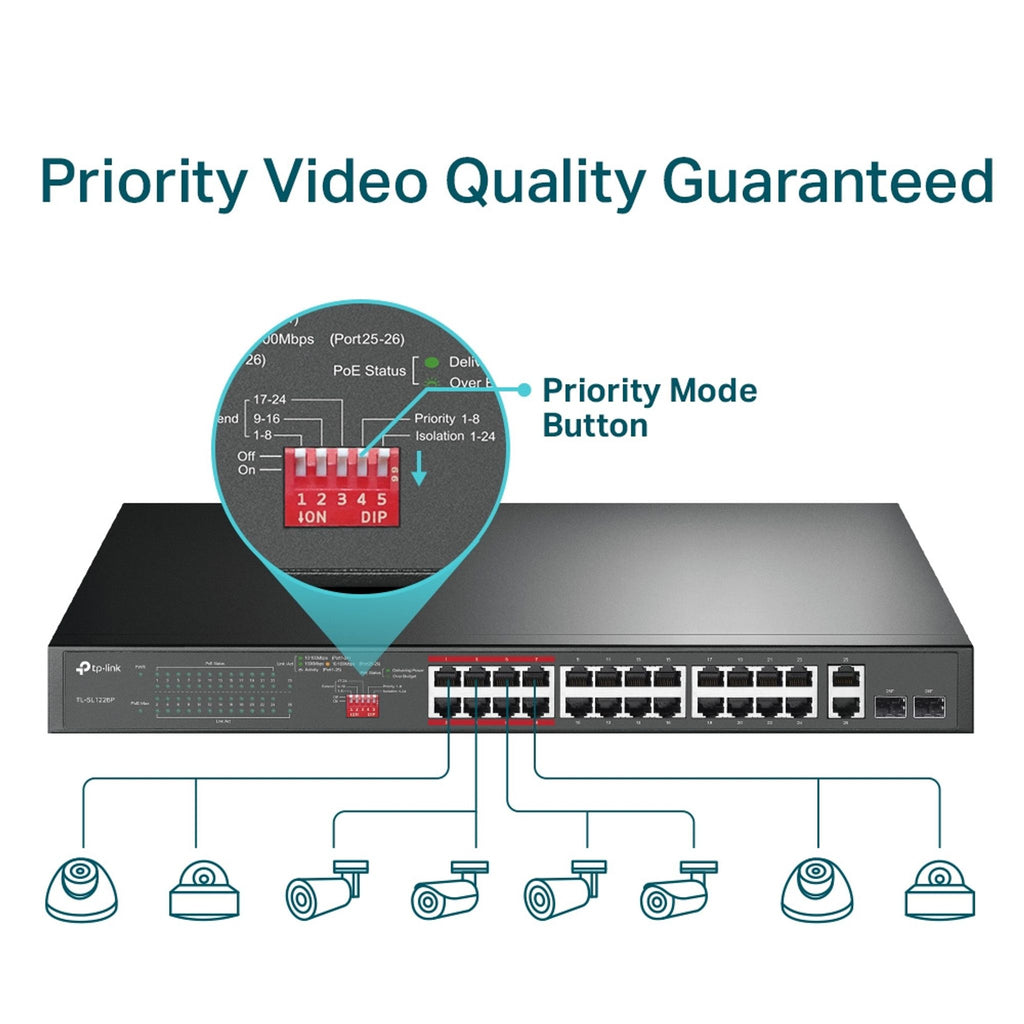 TP-Link TL-SL1226P 24-Port PoE+ Unmanaged Switch ds:59dc41f7