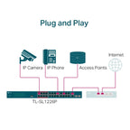 TP-Link TL-SL1226P 24-Port PoE+ Unmanaged Switch ds:b24b49e1