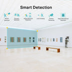 TP-Link VIGI C240I(4mm) 4MP IR Dome Network Camera ds:f04d44bb