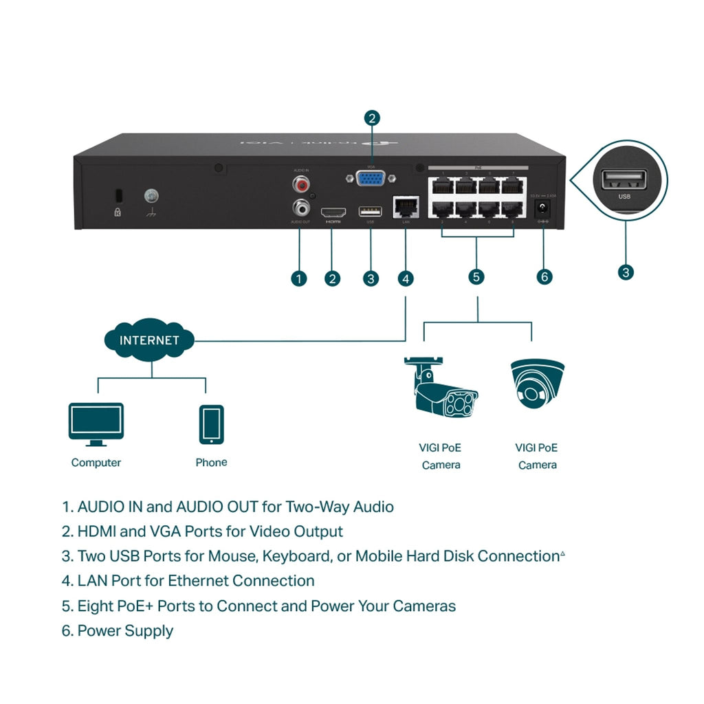 TP-Link VIGI NVR1008H-8MP 8 Channel PoE+ 4K NVR ds:1a2e471f