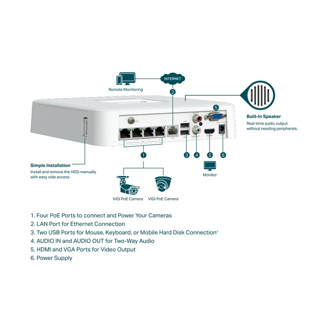 TP-Link VIGI NVR1104H-4P 4 Channel PoE+ Network Video Recorder ds:1e78eaed