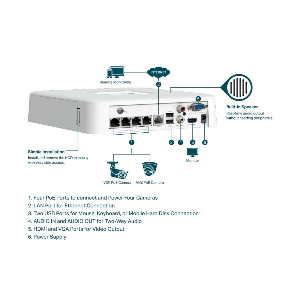 TP-Link VIGI NVR1104H-4P 4 Channel PoE+ Network Video Recorder ds:1e78eaed