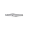 Ubiquiti UNVR 4 Bay Network Video Recorder